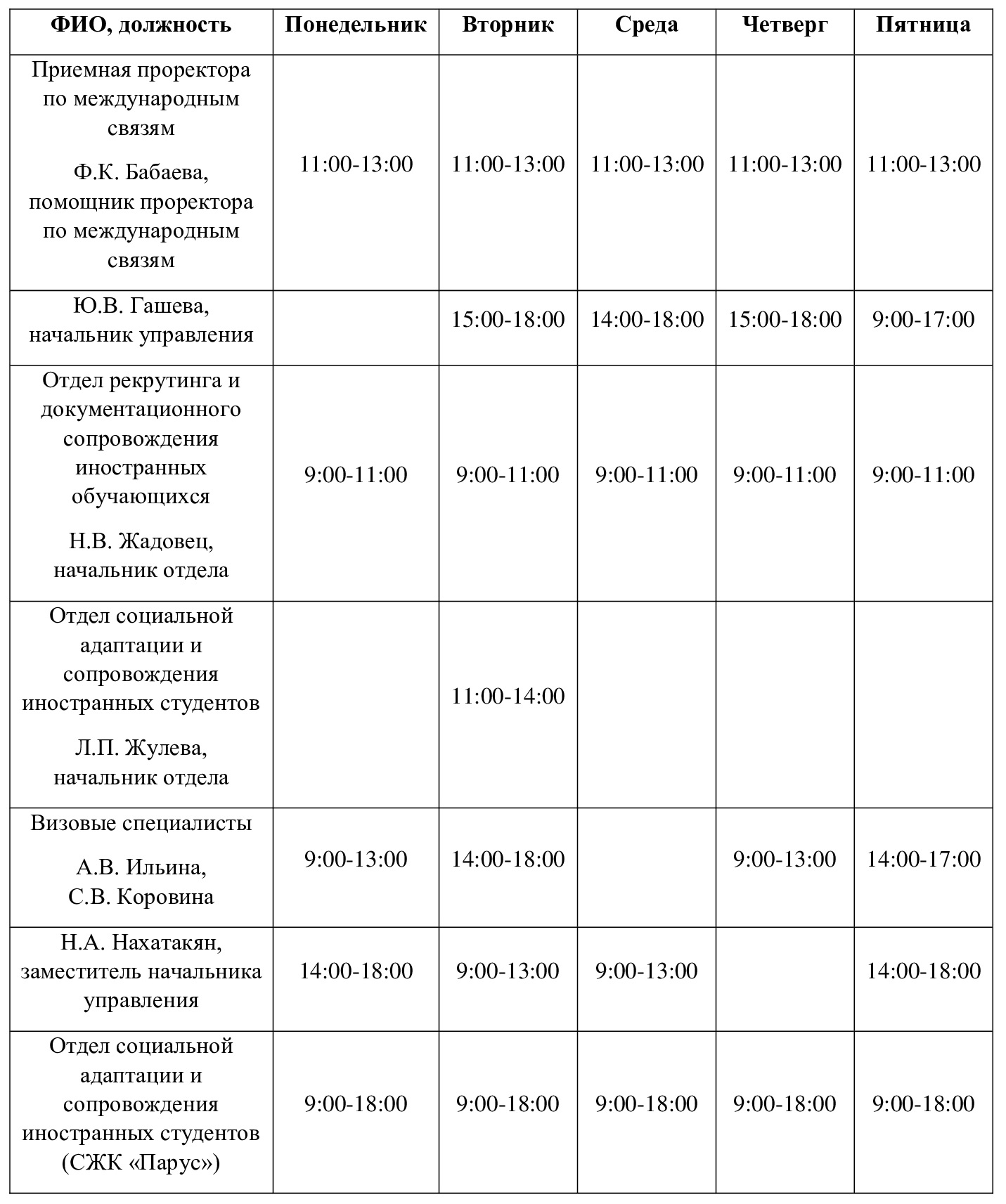 График приема в подразделениях ТГУ на время дистанционной работы