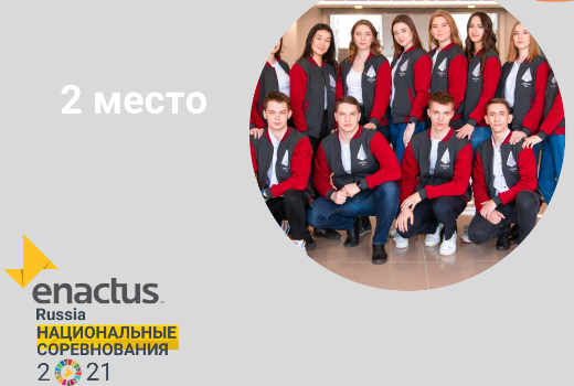 Команда ИЭМ завоевала серебро национального чемпионата Enactus