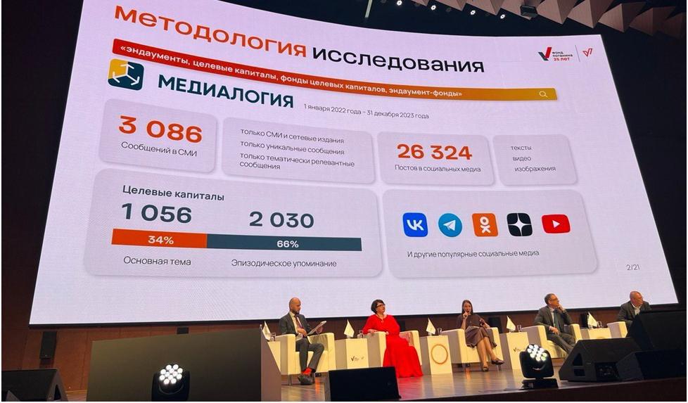 Эндаумент-фонд ТГУ – лидер в России по цитируемости в СМИ