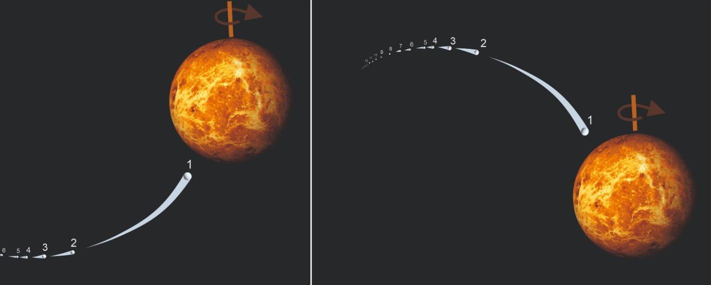 Ученые ГГФ уточнили карту Венеры и обнаружили 12 следов болидов