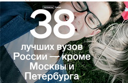ТГУ вошел в число 38 лучших региональных вузов страны по рейтингу портала «Афиша»
