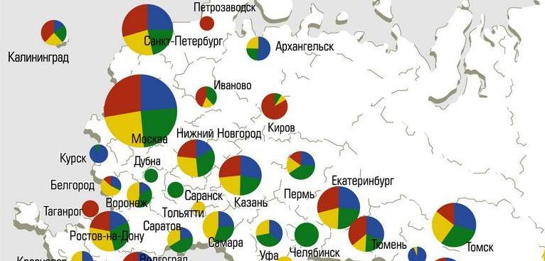 ТГУ – в топ-10 вузов по шести научным областям в рейтинге АЦ «Эксперт»
