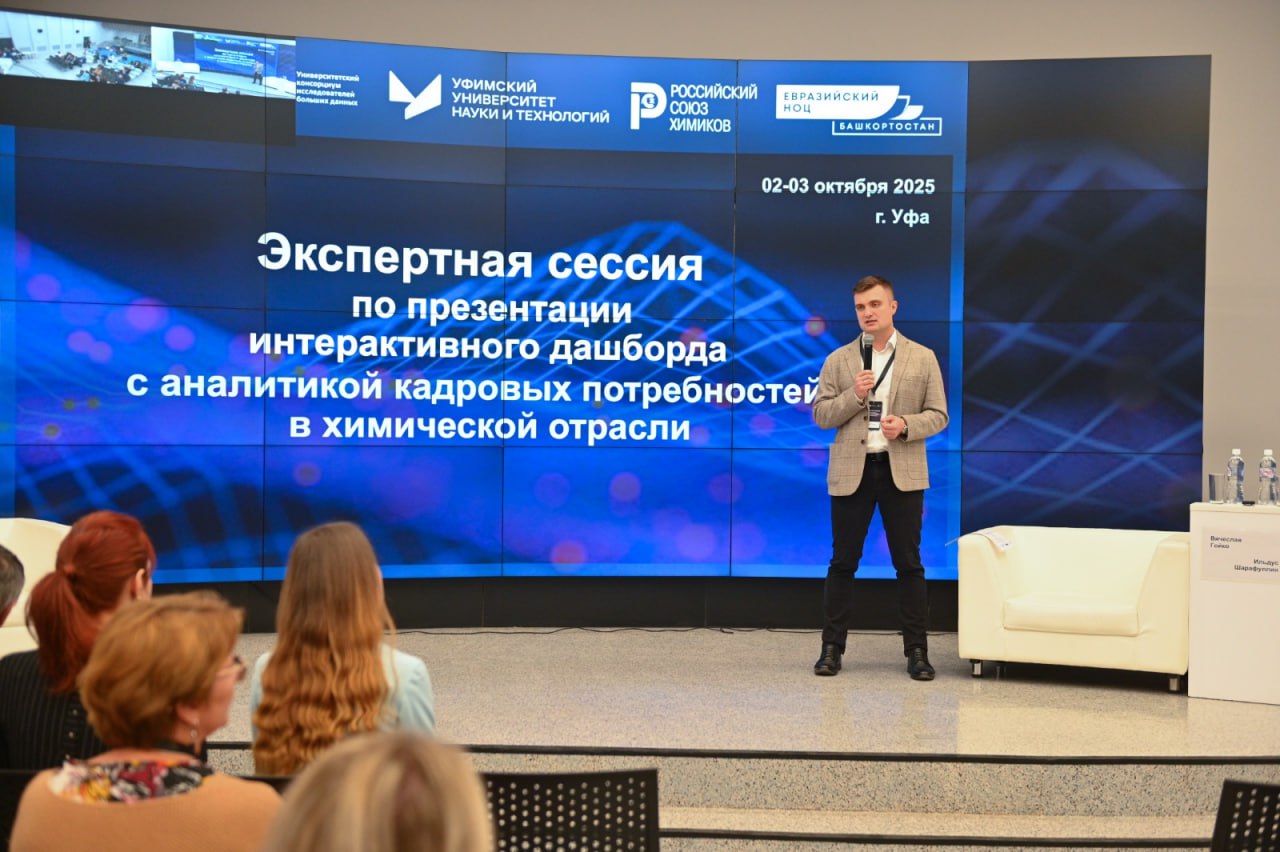 Презентация дашборда Презентация дашборда