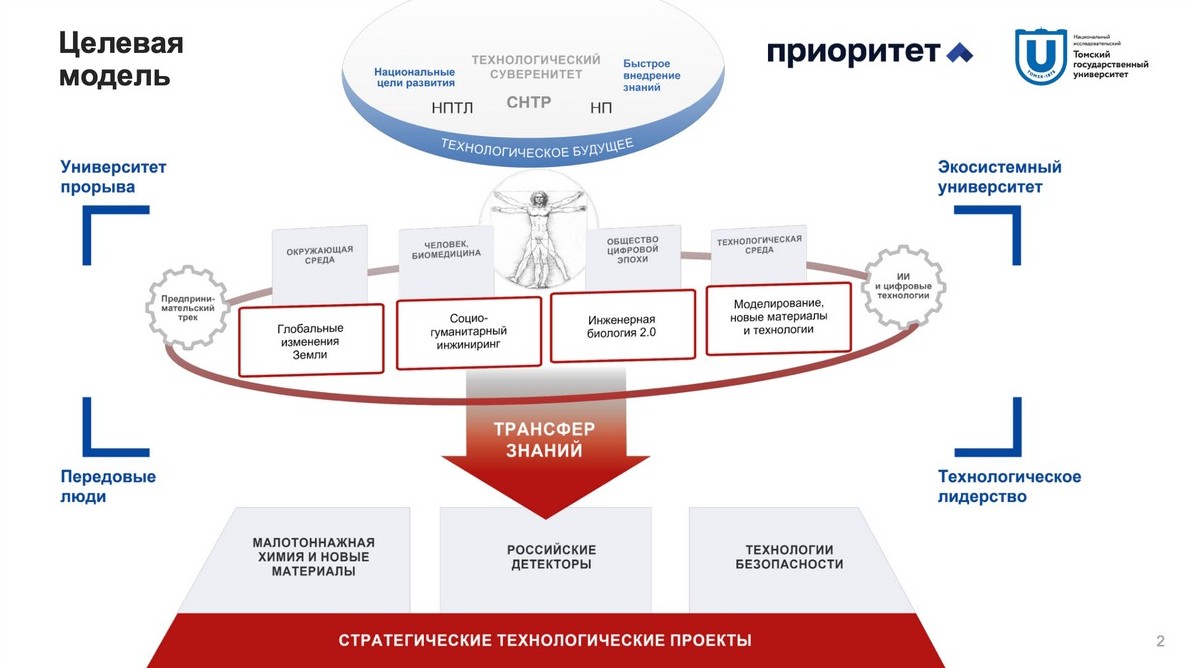 4_1200 целевая.JPG