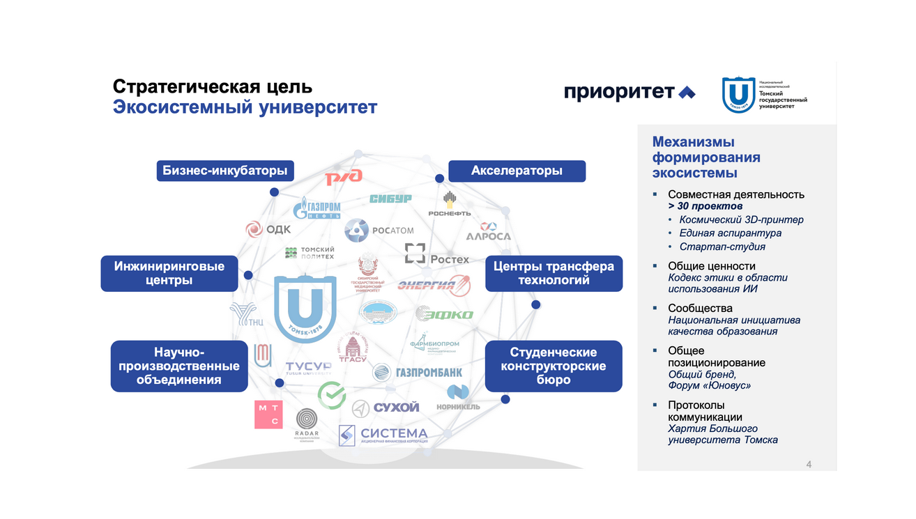 5_1200_экосистема.png