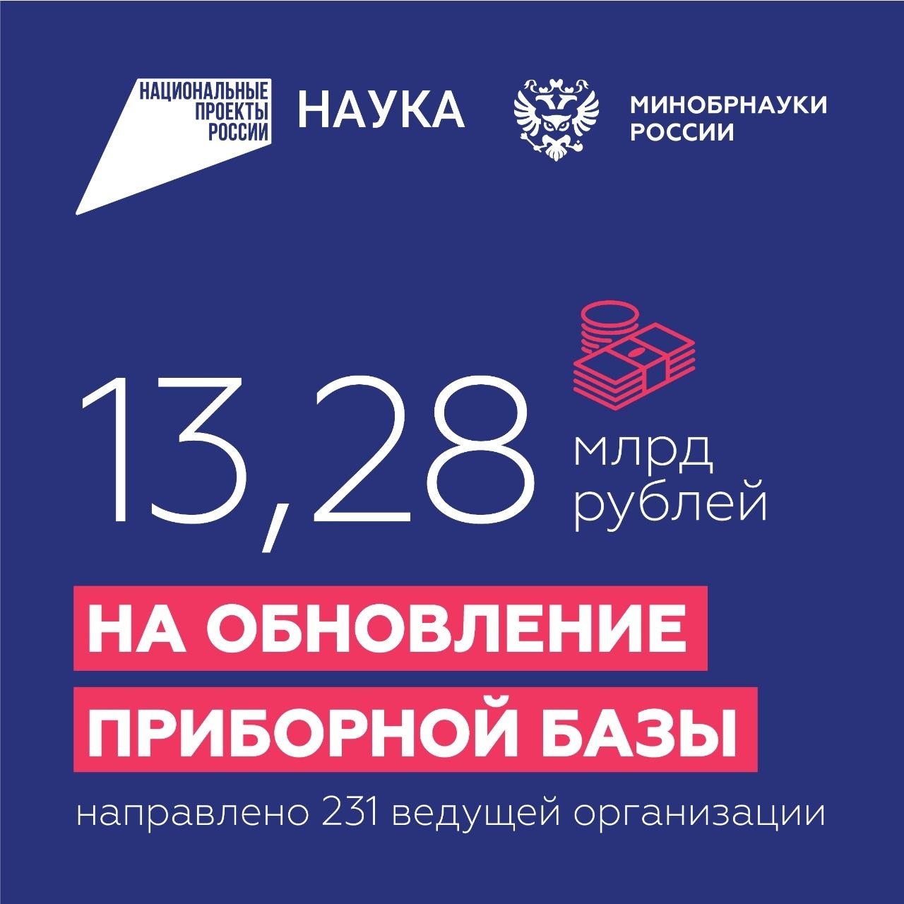 Национальный проект итоги 2020