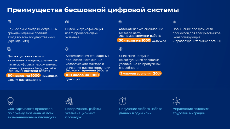 Презентация_тестирование_иностранных_граждан 2.png