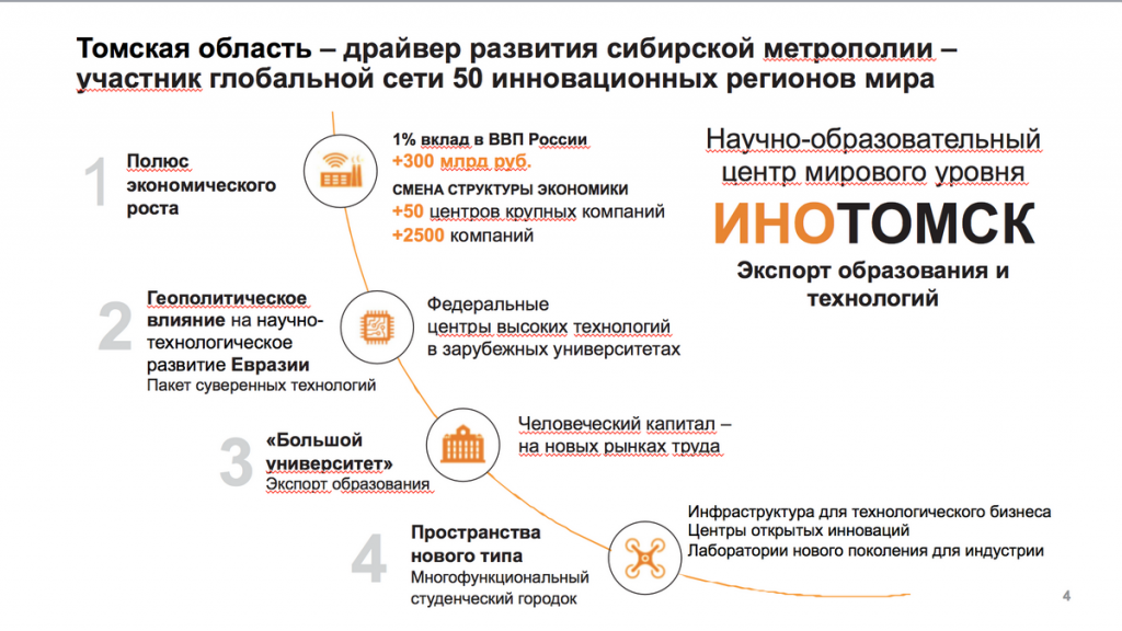 ИНО Томск 11_новый размер.png