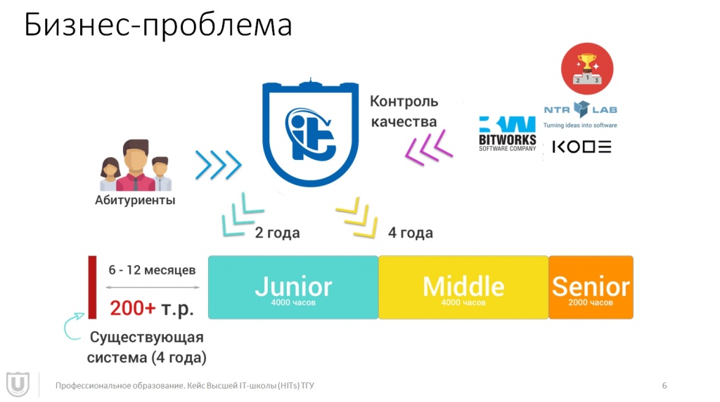 Змеев ОA_6.jpg