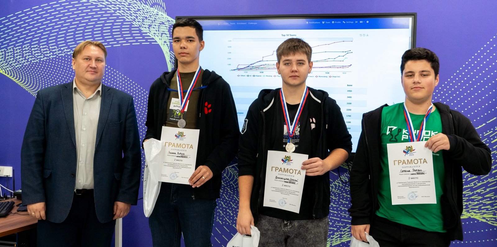 команда ыыыыЫЫЫЫЫ ИПМКН ТГУ__.jpg