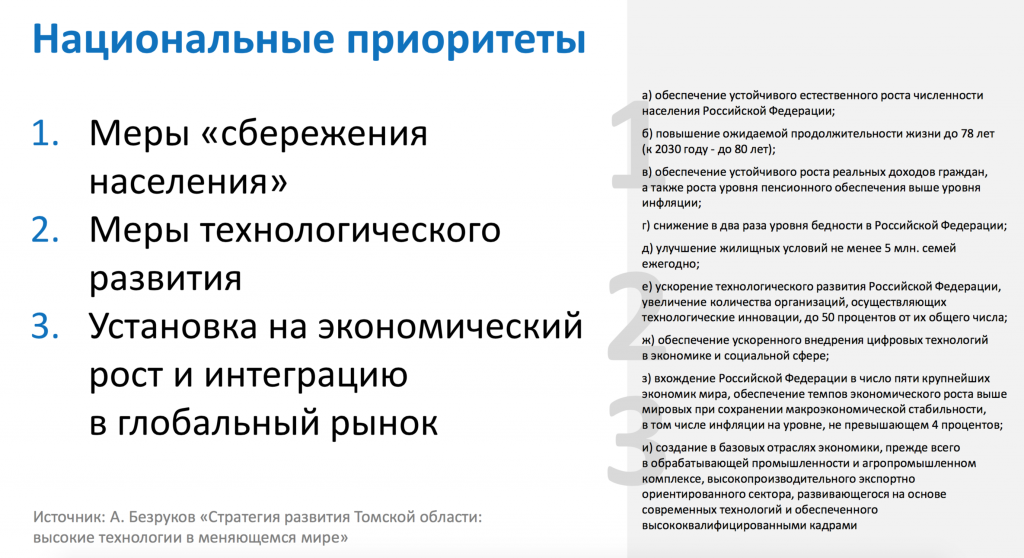Национальные приоритеты РФ 4.png