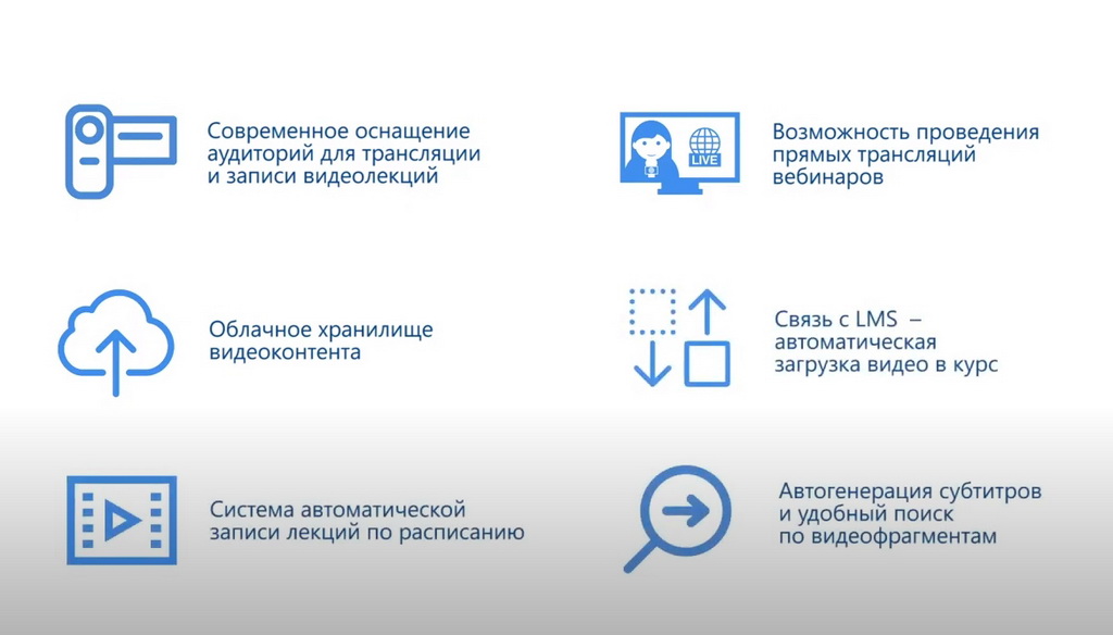 Платформа ТГУ для смешанного обучения Актру 2.jpg
