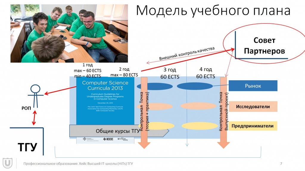 Презентация было стало