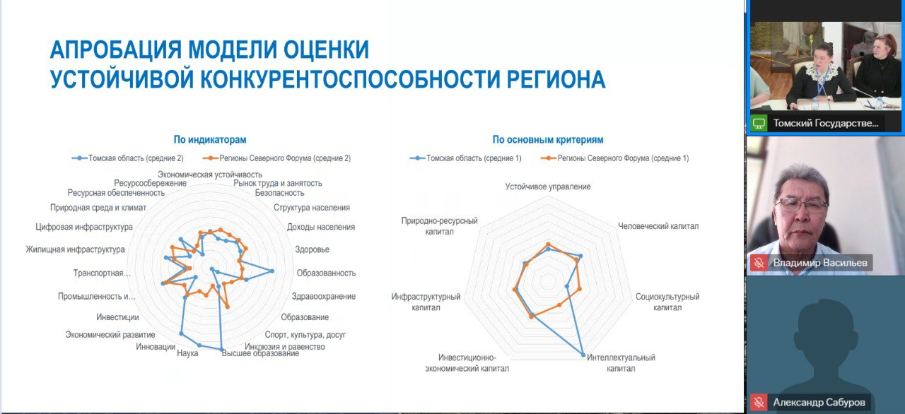 photo_2025-04-22_модель устойчивого развития.jpg