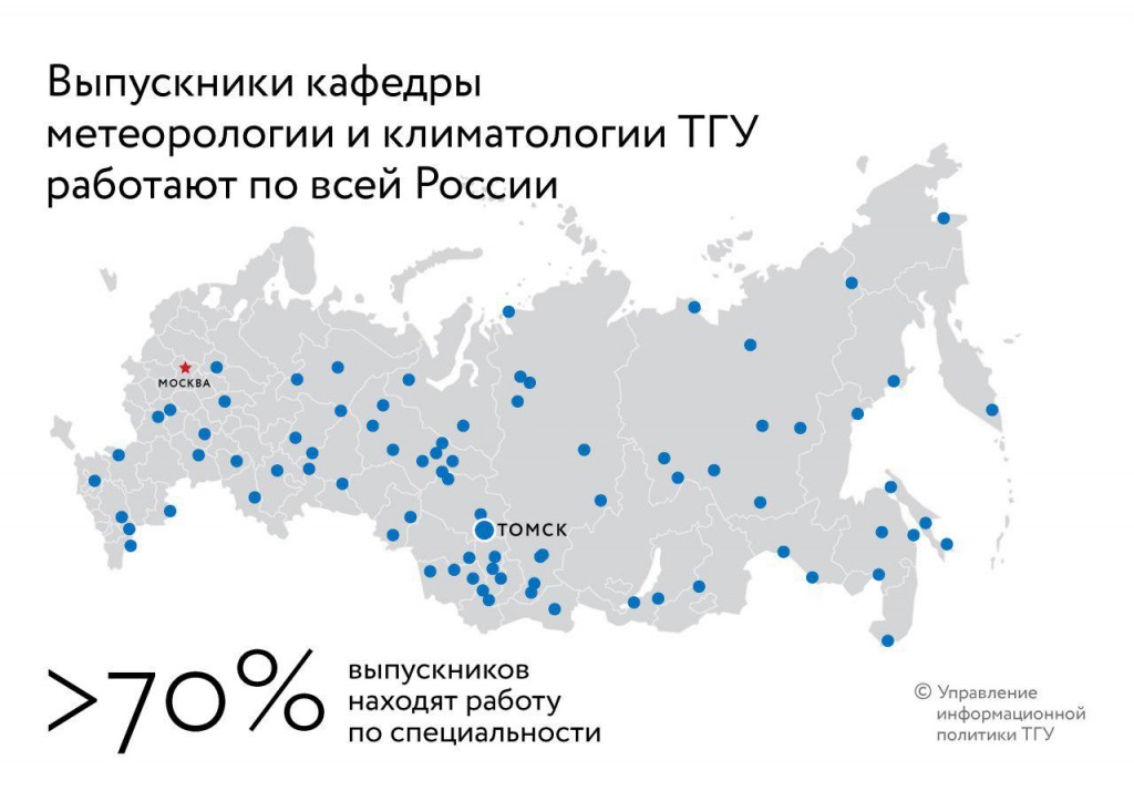 Карта ресурсов тгу