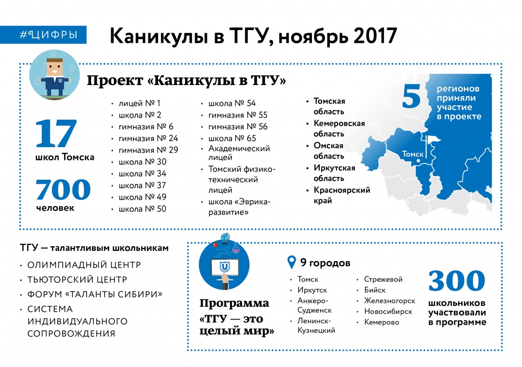 Карта школьника железногорск красноярский край 98