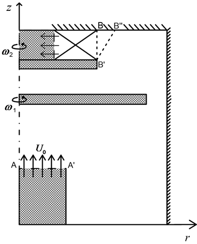 Схема вихревой камеры 