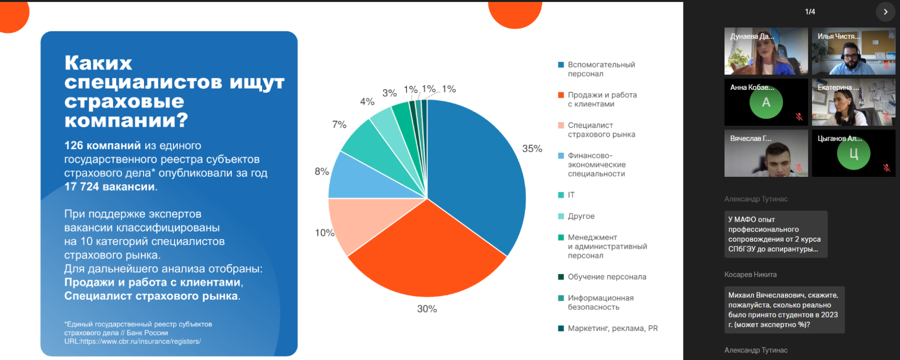 image_2024-07-26_кого ищут.png