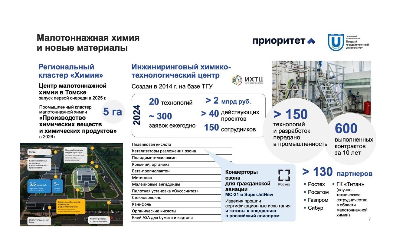8_1200_ихтц.JPG
