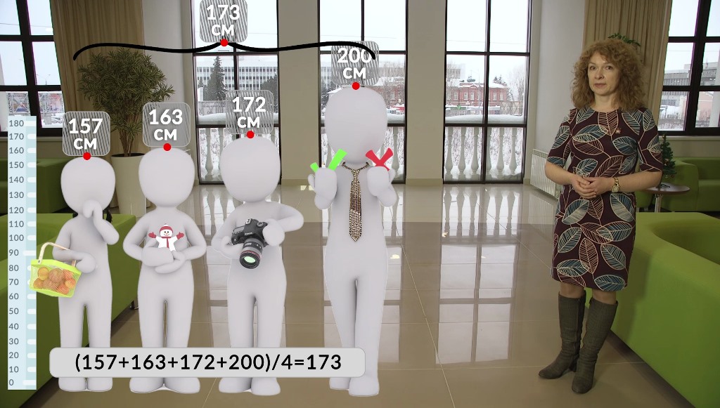 Татьяна Кабанова Татьяна Кабанова