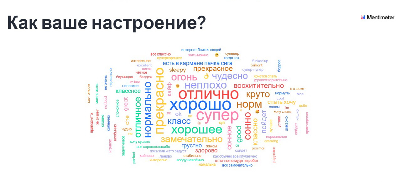 "Облако" настроения после 1-го дня тьюториалов ТГУ pogruzhenie TSU 2021.jpg