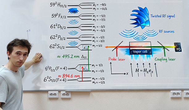 Атомы против антенн: ученые ТГУ предложили новые схемы квантового детектора