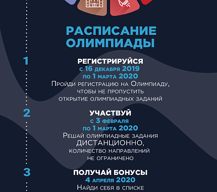 16 декабря началась регистрация на студенческую олимпиаду «Магистр ТГУ»